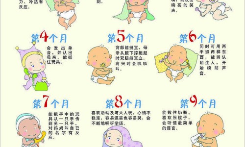 2月婴儿脸上皮肤硬硬的-2月婴儿脸上皮肤硬怎么回事-2月婴儿脸上皮肤硬怎么回事,中国2月婴儿脸上皮肤硬网站
